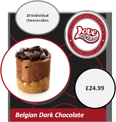 Belgian Dark Chocolate 2018